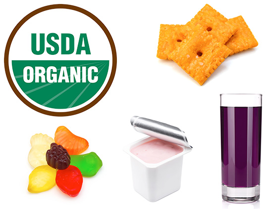 usda